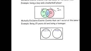 Inclusive and Mutually Exclusive