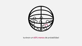 #MásFácilJuntxs. Trabajemos juntos por un mundo con las mismas oportunidades. [financiación]