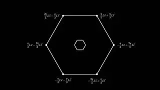 Tiling hexagons with hexagons