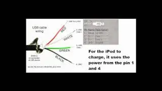 How To: Make an Adapter to Charge Apple Products with In-compitable USB-chargers