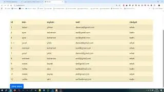 88- PHP Lessons - Delete - Deleting Data