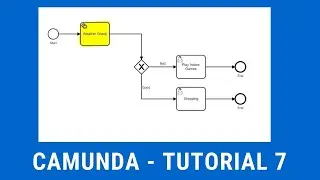 Camunda | Service Task | How to get started with camunda | Workflow | Camunda Tutorial 7