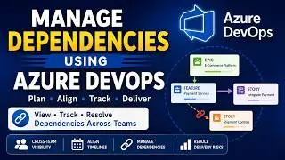 Manage Dependencies thru Delivery Plan in Azure Lesson 20 | Create Dependency using Links in Azure