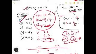 One stop solution for quadratic inequalities for banking exams