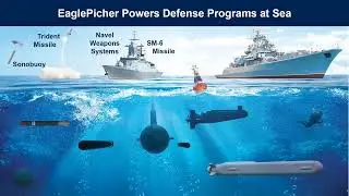 EaglePicher Overview for Bridging the Gap: Advancing America's Battery Manufacturing & Supply Chain