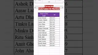 Auto generated ID number 