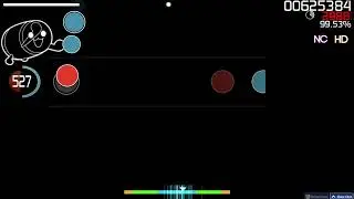[o!t] Pumpin' Junkies [Ayyri's Oni] +HDNC 99.46% FC #1