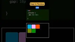 CSS Gap property in Flexbox 