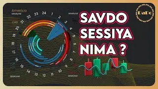⚫Trading Savdo Sessiyalari | Trading Savdo Vaqtlari | DaDo | 