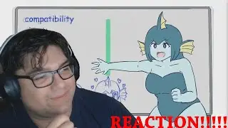 Vaporeon copypasta Reaction.....