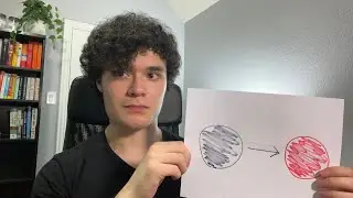 You'll Never be Confused When You Watch This.