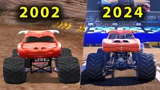 EL TORO LOCO Monster Truck Evolution in Monster Jam Games (2002-2024)