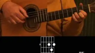 Eduardo Gatti - Los Momentos - Posturas