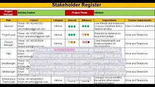 Stakeholder Register in Project Management