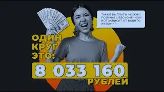 Презентация маркетинга Турбо и активация по золотым треугольником