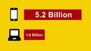 Mobile Marketing, How Mobile Marketing Can Increase Sales