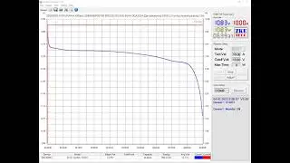 Разряд Furukawa HiDash 03082012 на EBC-B20H от ZKETECH током 10А