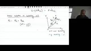 Lecture 30 - Supplementary - Relative velocity and rotating planar axes