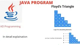 Java Program to Print Floyd's Triangle!!Structure like right angled triangle!!