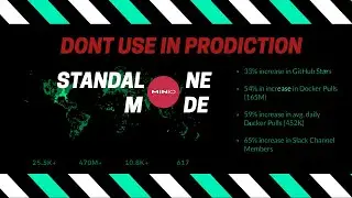 Устанавливаем minio в режиме standalone