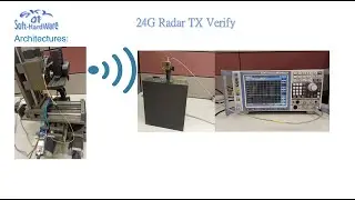 24G Radar TX Verify