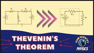 THEVENIN'S THEOREM | SOLVED EXAMPLE | DETAILED EXPLANATION