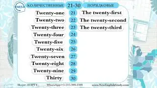 NUMERAL 21-30 ЧИСЛИТЕЛЬНЫЕ