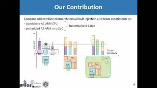 Soft Error Effects on Arm Microprocessors: Early Estimations versus Chip Measurements Italian