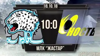 Обзор матча МХК 