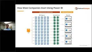 Power BI Workshop Introduction