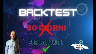 Piattaforma  professionale per fare backtesting. FX replay  Tutorial ita . #trading #forex #xrp #btc