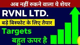 RVNL Share Latest News | RVNL Share Target | RVNL Share Analysis | RVNL Share News | RVNL Share