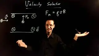Electric vs magnetic forces, and the velocity selector