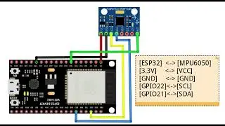 ESP32 I2C Bus Scanner – MPU6050 section Application