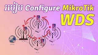 How to Configure MikroTik WDS ROSv7.9 | ReanNetwork