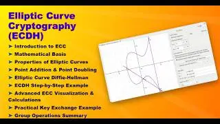 Elliptic Curve Cryptography & ECDH with Example