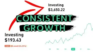 HOW TO CONSISTENTLY GROW YOUR ROBINHOOD PORTFOLIO IN 2020 -  Robinhood Investing Tips