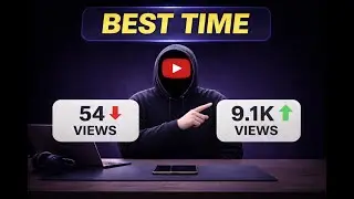 What is The Best Time to Upload Videos on YouTube in 2026?