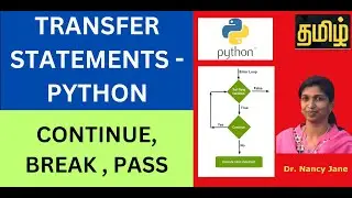 Transfer Statements: break,continue,pass| Flow control in Python