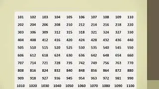 Table 101 to 110