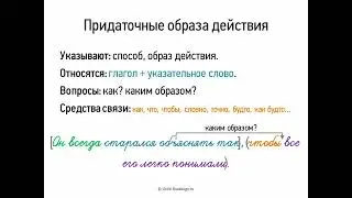 Придаточные образа действия (9 класс, видеоурок-презентация)