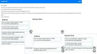 Microsoft AZ 300 Exam | AZ-300: Microsoft Azure Architect Technologies