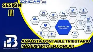 ✅SPECIALIZED COURSE FOR TAX ACCOUNTING ANALYST EXPERT IN CONCAR SESSION 2.💜🔥💥