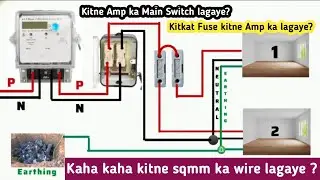 ghar ki wiring mein kitne mm ka tar lagana chahiye | ghar ki wiring me konsa wire lagana chahiye