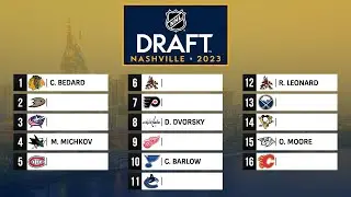 2023 NHL MOCK DRAFT 2.0 (Post-Lottery)