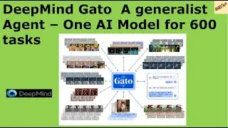 DeepMind Gato  Explained – One AI Model for 600 tasks