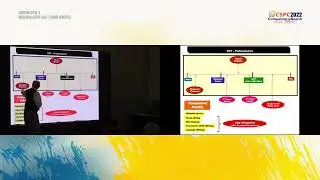 CSPC 2022 - Day 2 Part 2 : Keynote 1