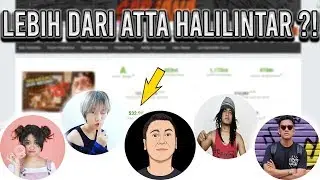 INTIP GAJI YOUTUBER 2020 !! (Raditya Dika, Calon Sarjana, Just Indy, Arief Muhammad,  Maell Lee)
