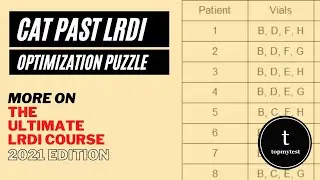 How to prepare for CAT LRDI Questions ? | Optimization Puzzle | CAT 2021 Preparation | CAT Syllabus