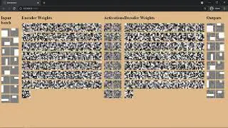 trying to get a neural net to learn the identity function (tensorflow.js)